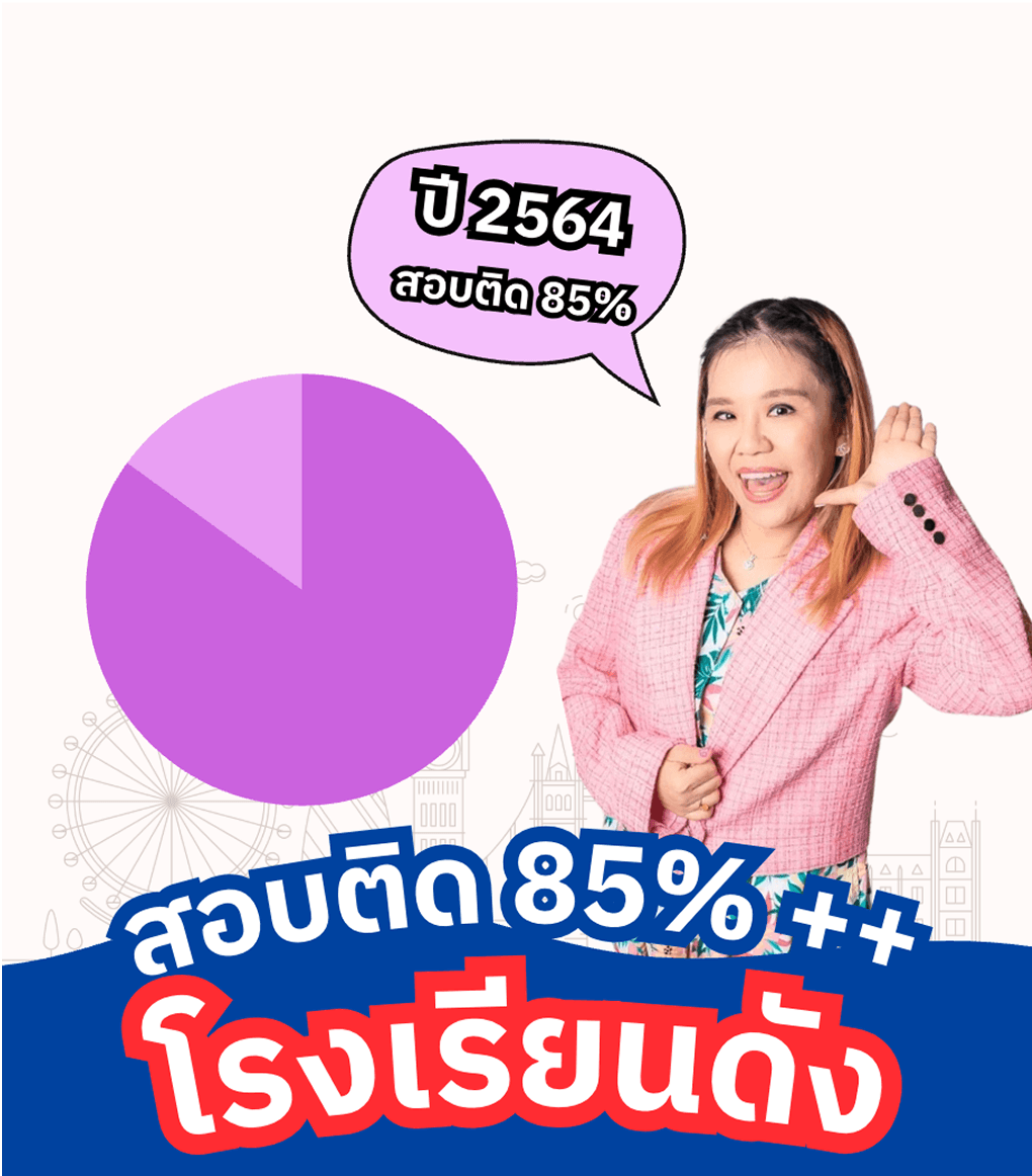 Achievement Background