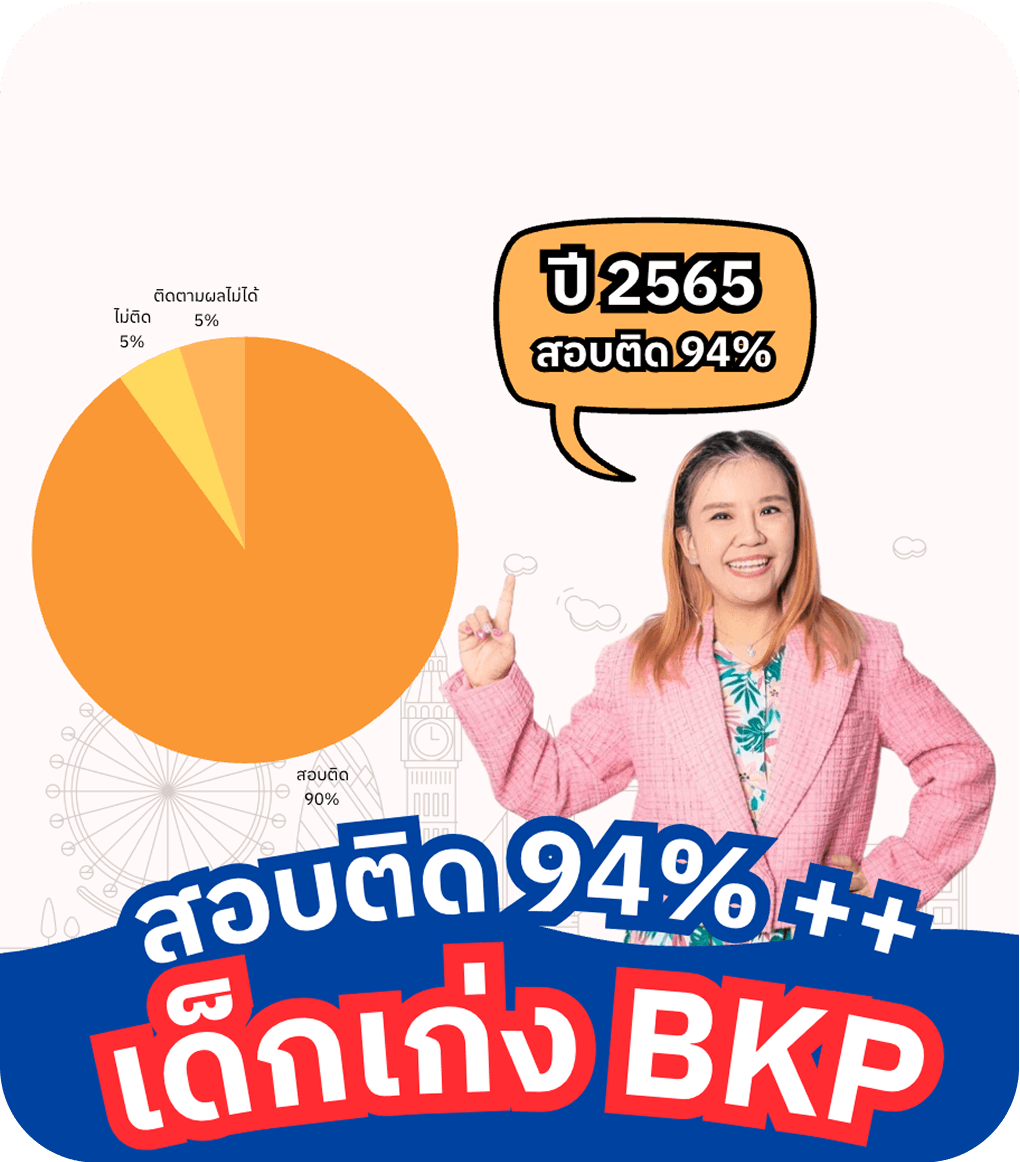 Achievement Background