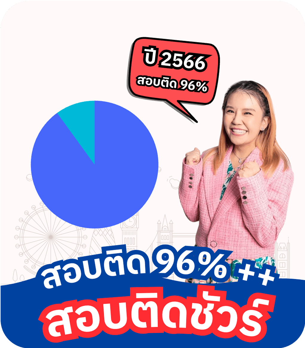 Achievement Background