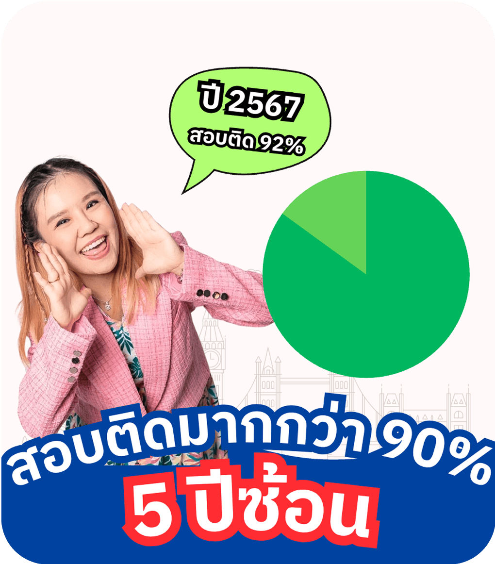 Achievement Background